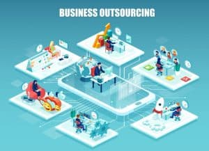 Why Outsourcing Your Marketing Could Make Your Business More Successful