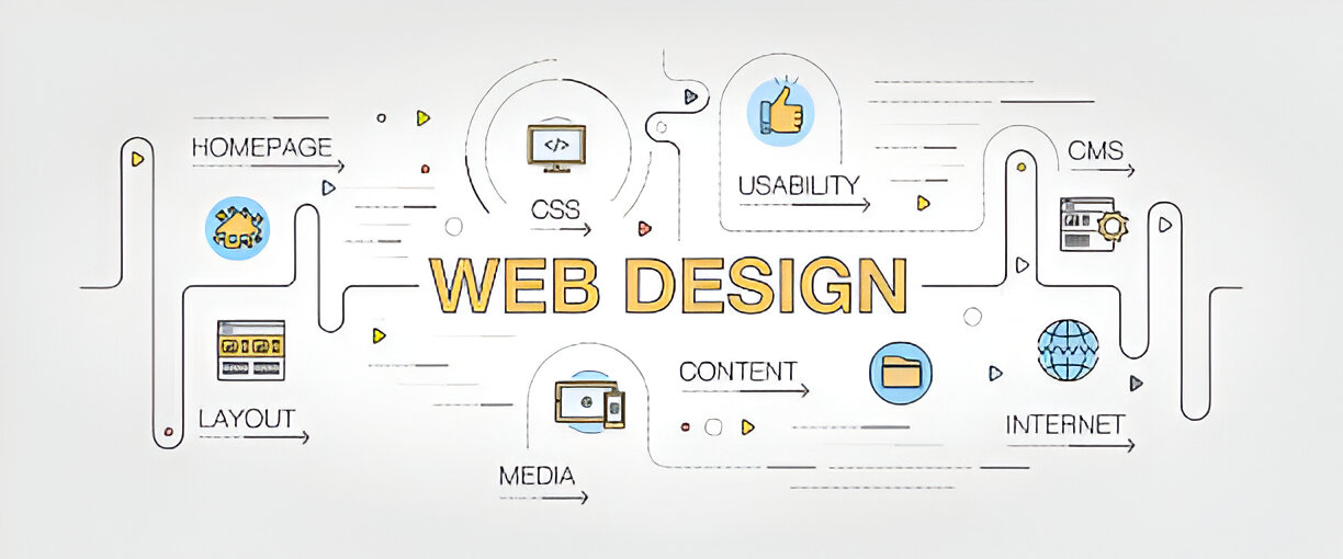 The Subtle Art Of Effective Web Design