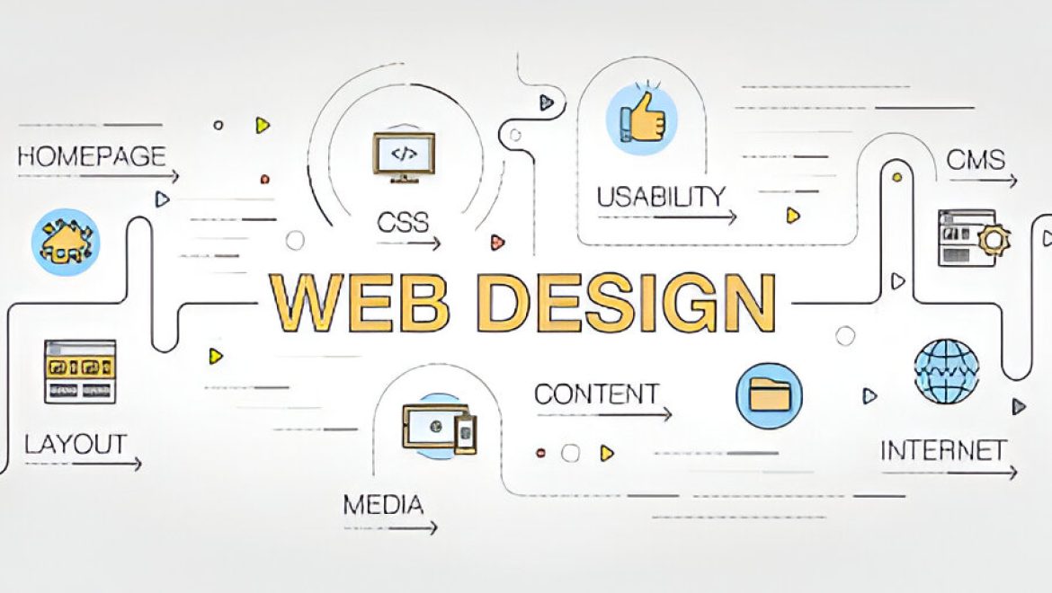 The Subtle Art Of Effective Web Design